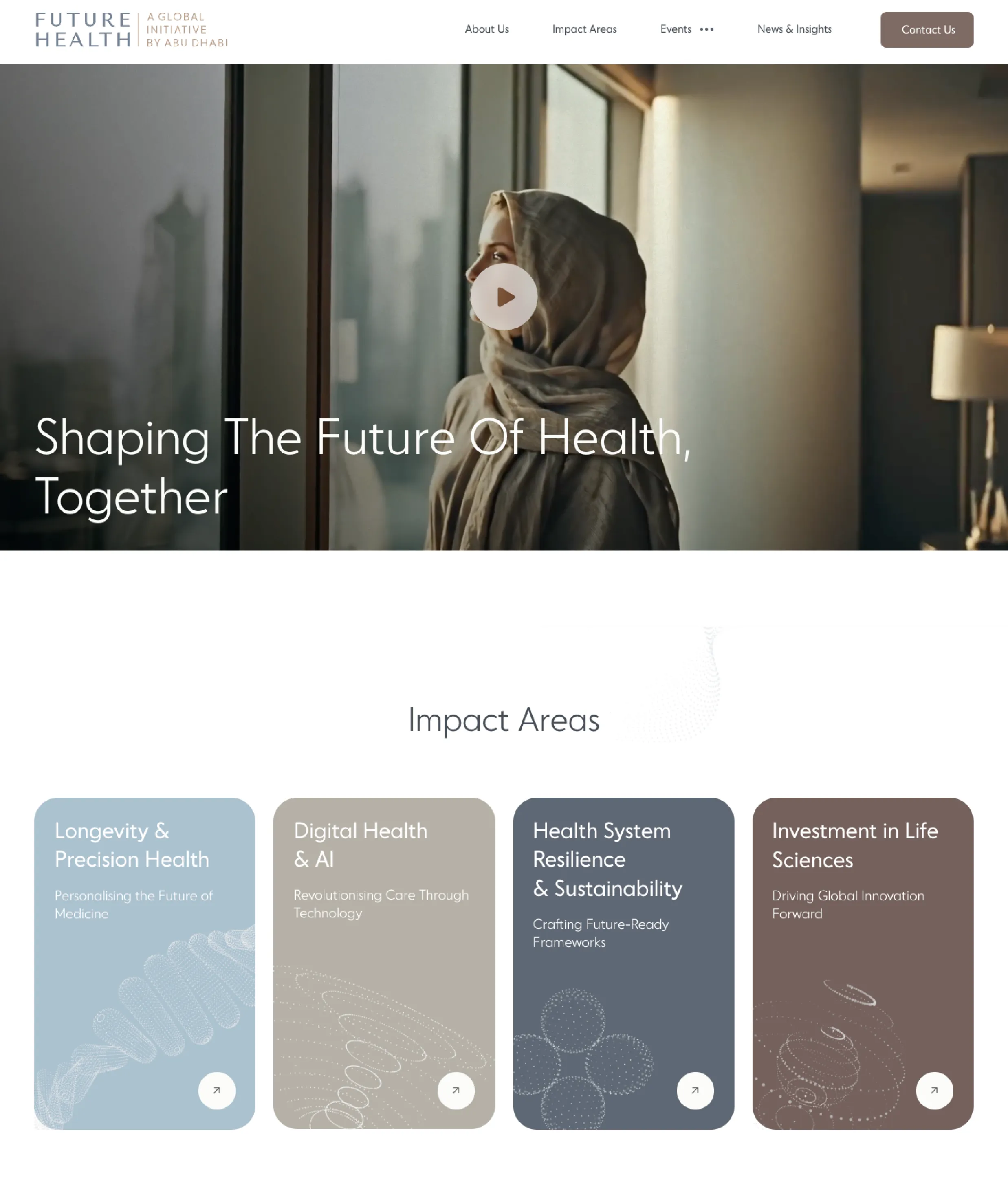 Future Health Initiative