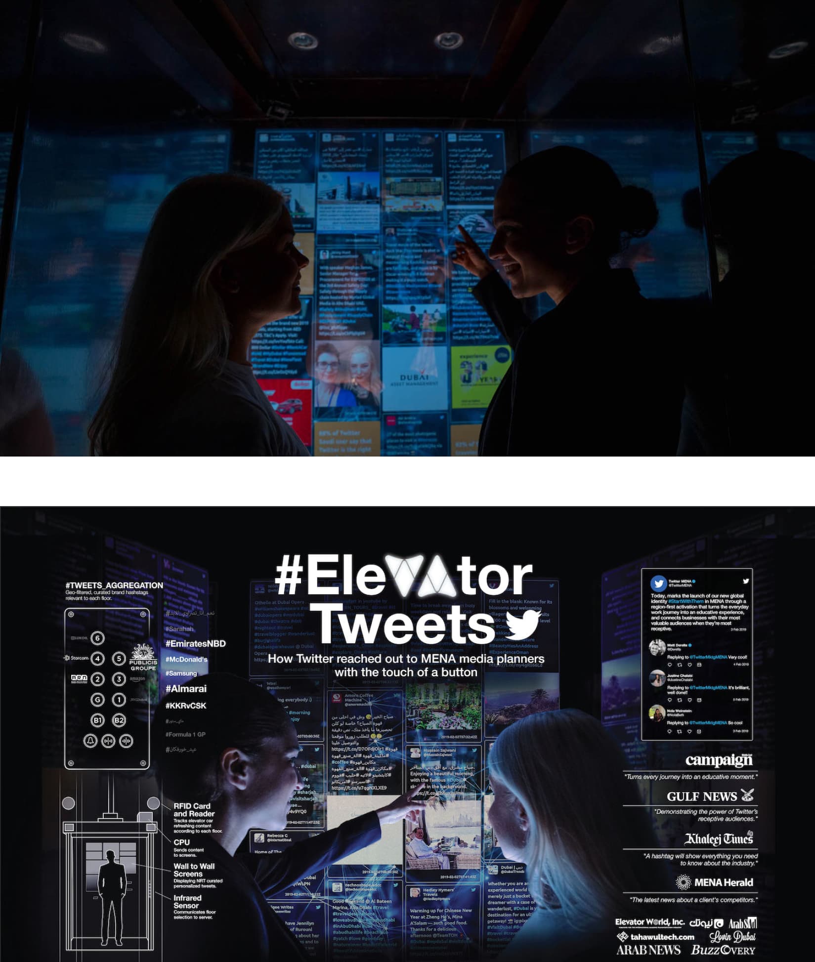 Twitter Elevator